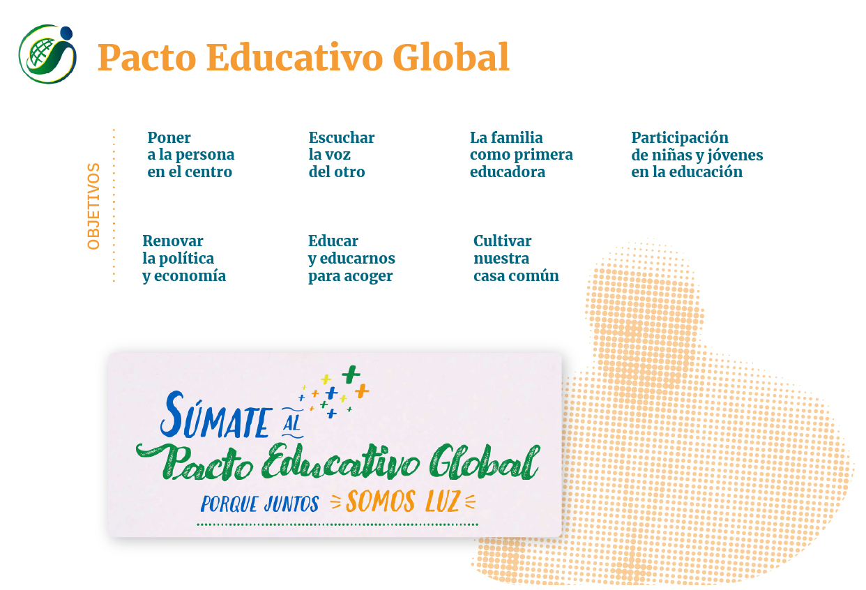 Esquema Pacto EDUCATIVO GLOBAL web_web